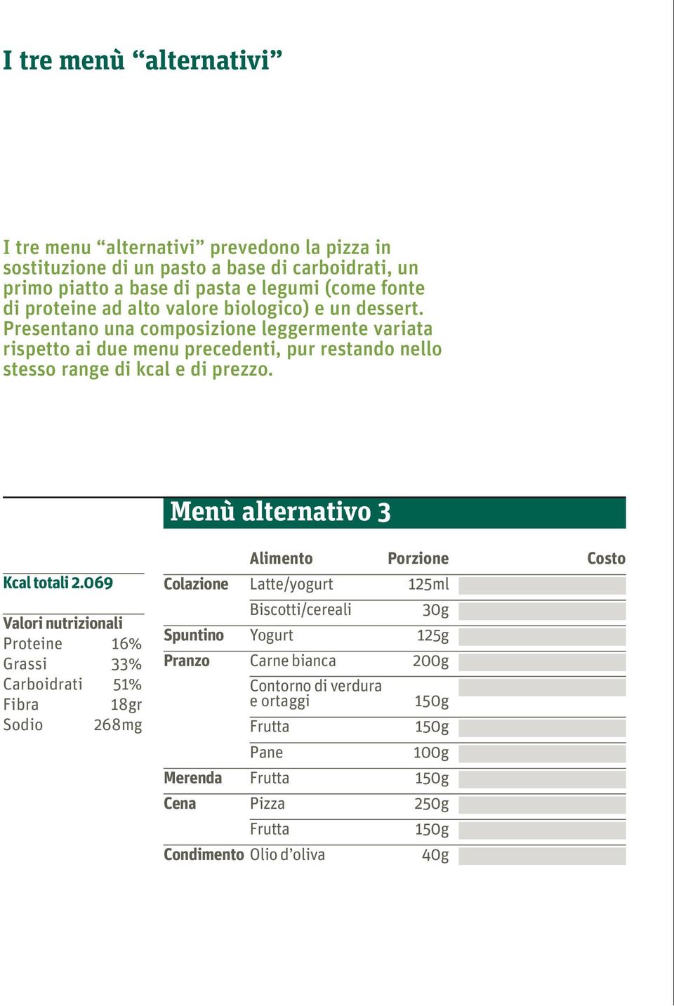 Presentano una composizione leggermente variata rispetto ai due menu precedenti, pur restando nello stesso range di kcal e di prezzo.