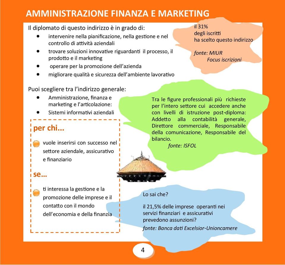 fonte: MIUR Focus iscrizioni Puoi scegliere tra l indirizzo generale: Amministrazione, finanza e marketing e l articolazione: Sistemi informativi aziendali per chi.