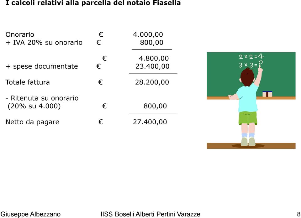 400,00 Totale fattura 28.200,00 - Ritenuta su onorario (20% su 4.