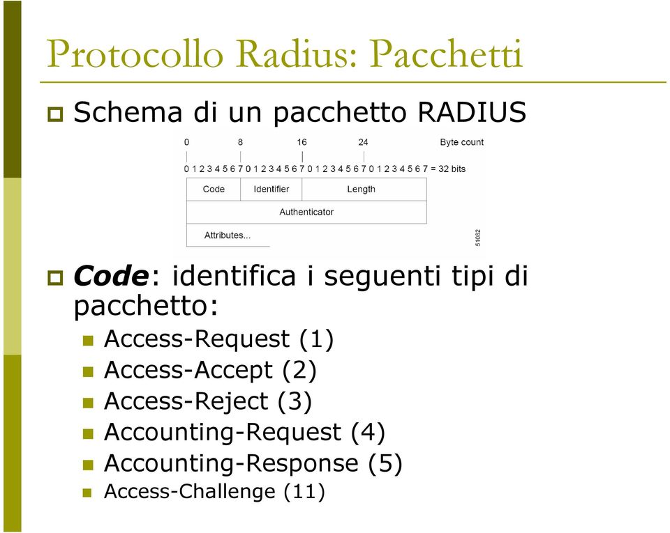 Access-Request (1) Access-Accept (2) Access-Reject (3)