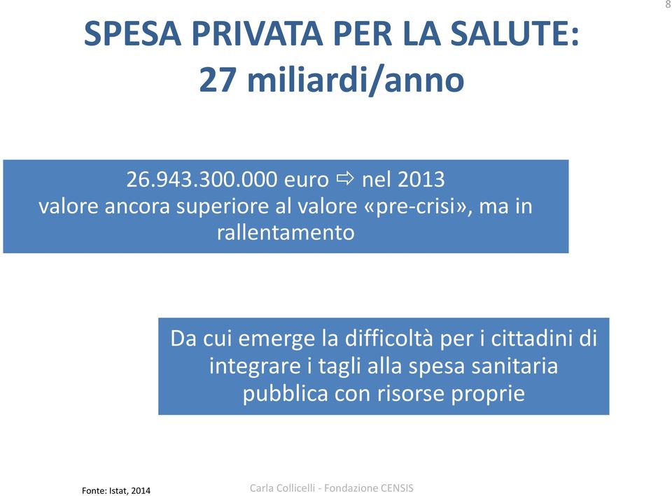 000 euro nel 2013 valore ancora superiore al valore «pre-crisi», ma in rallentamento Da