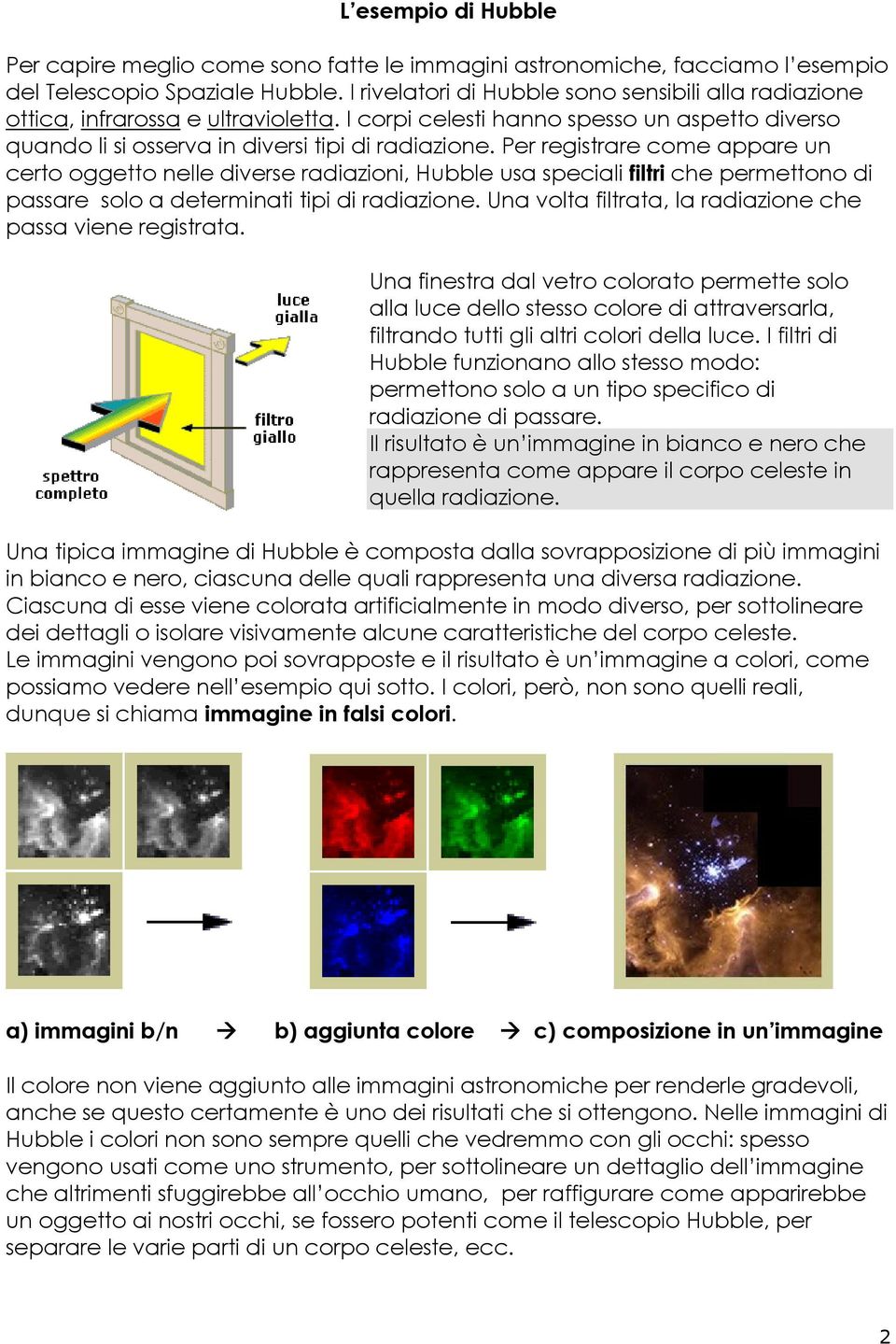 Per registrare come appare un certo oggetto nelle diverse radiazioni, Hubble usa speciali filtri che permettono di passare solo a determinati tipi di radiazione.