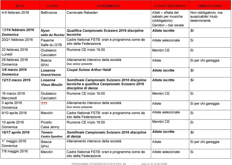 Mercoledì 3 aprile 2016 Giubiasco Qualifica Campionato Svizzero 2016 discipline tecniche Cadre National FSTB: orari e programma come da iscritte selezionate Riunione CE inizio 19.