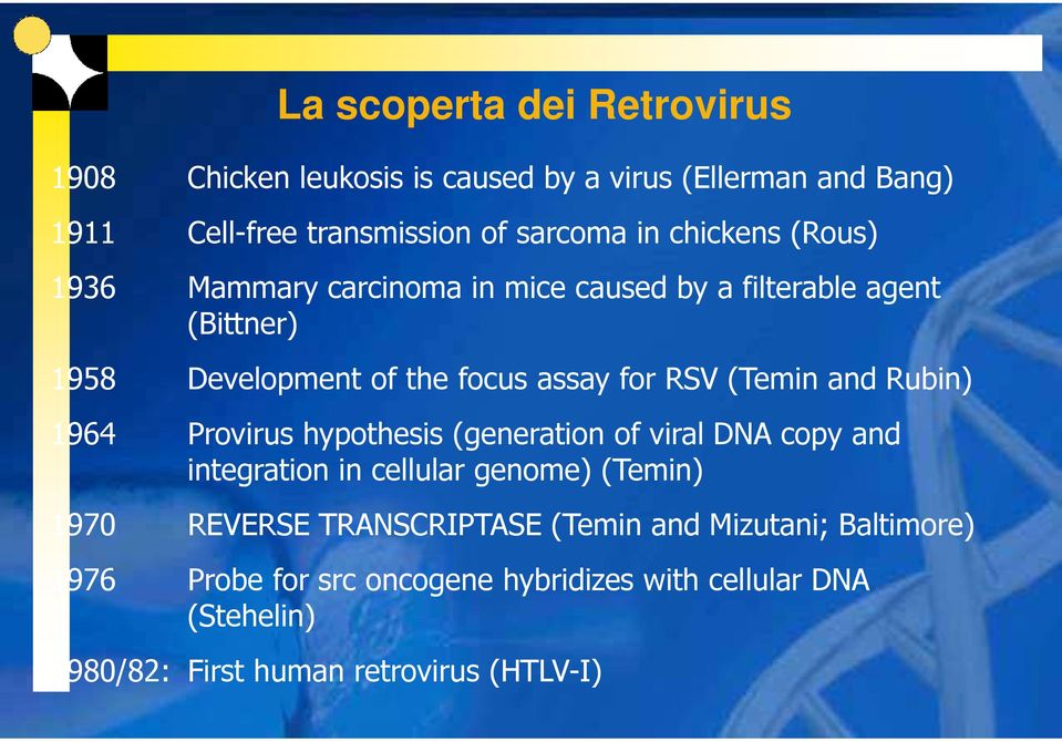 and Rubin) 1964 Provirus hypothesis (generation of viral DNA copy and integration in cellular genome) (Temin) 1970 REVERSE TRANSCRIPTASE