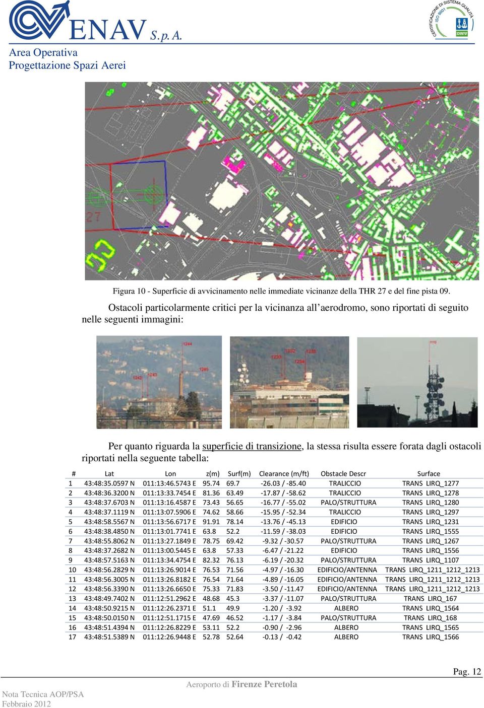 dagli ostacoli riportati nella seguente tabella: # Lat Lon z(m) Surf(m) Clearance (m/ft) Obstacle Descr Surface 1 43:48:35.0597 N 011:13:46.5743 E 95.74 69.7 26.03 / 85.