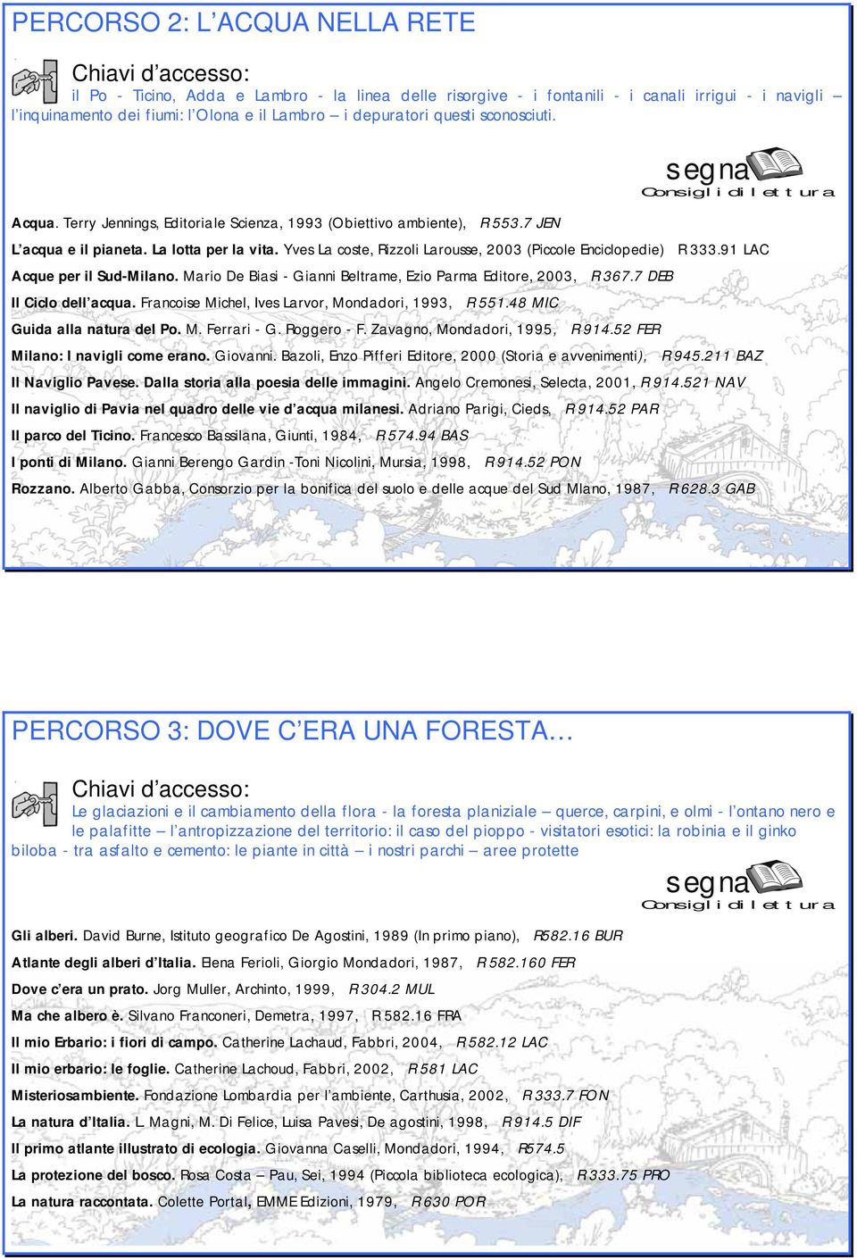 Yves La coste, Rizzoli Larousse, 2003 (Piccole Enciclopedie) R 333.91 LAC Acque per il Sud-Milano. Mario De Biasi - Gianni Beltrame, Ezio Parma Editore, 2003, R 367.7 DEB Il Ciclo dell acqua.