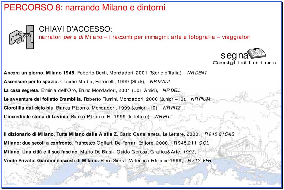 Erminia dell Oro, Bruno Mondadori, 2001 (Libri Amici), NR DELL Le avventure del folletto Brambilla. Roberto Piumini, Mondadori, 2000 (Junior 10), NR PIUM Clorofilla dal cielo blu.