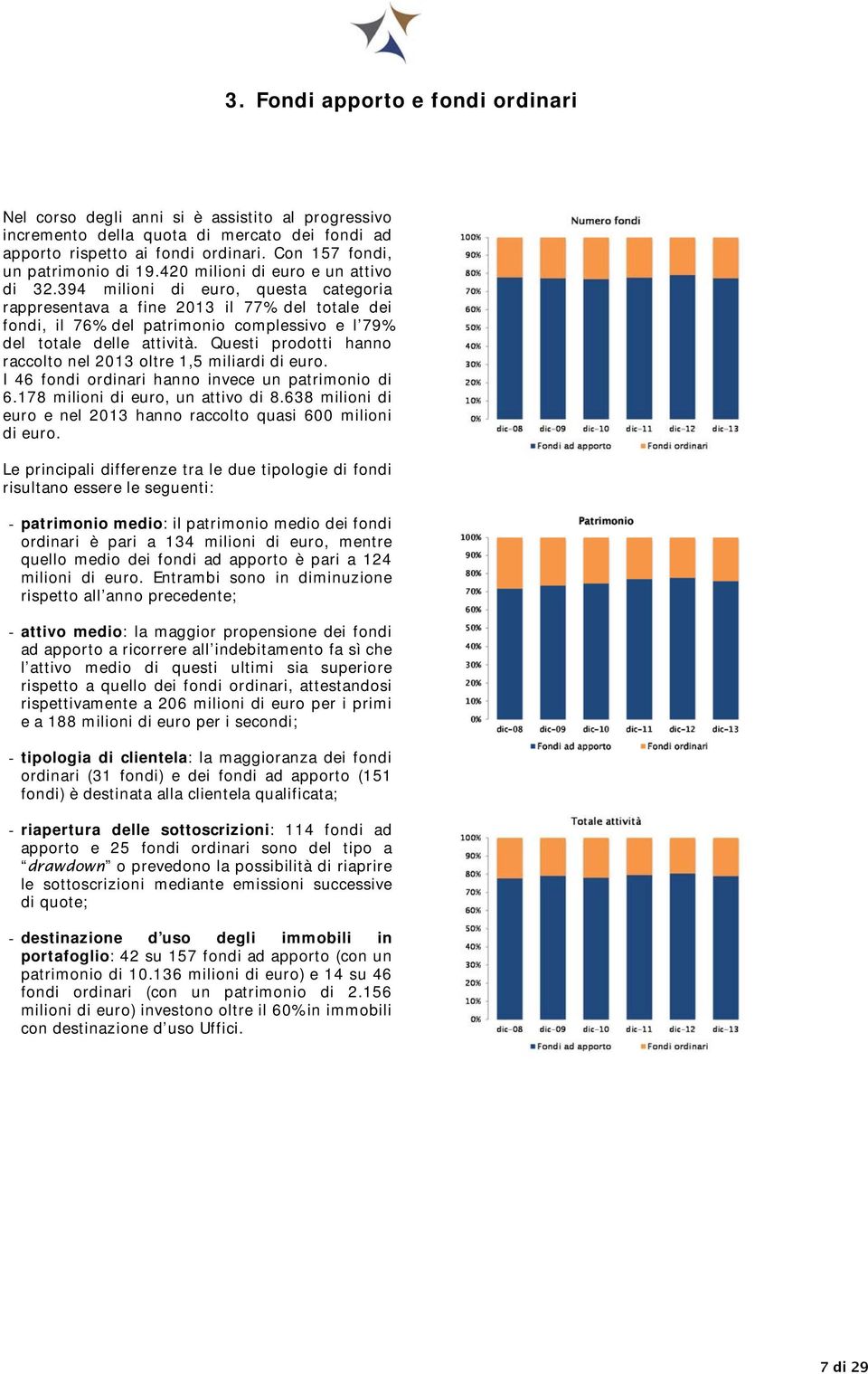 394 milioni di euro, questa categoria rappresentava a fine 2013 il 77% del totale dei fondi, il 76% del patrimonio complessivo e l 79% del totale delle attività.