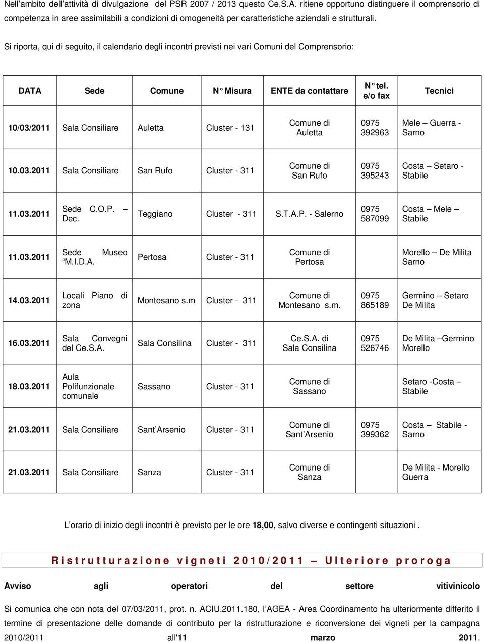 Si riporta, qui di seguito, il calendario degli incontri previsti nei vari Comuni del Comprensorio: DATA Sede Comune N Misura ENTE da contattare N tel.