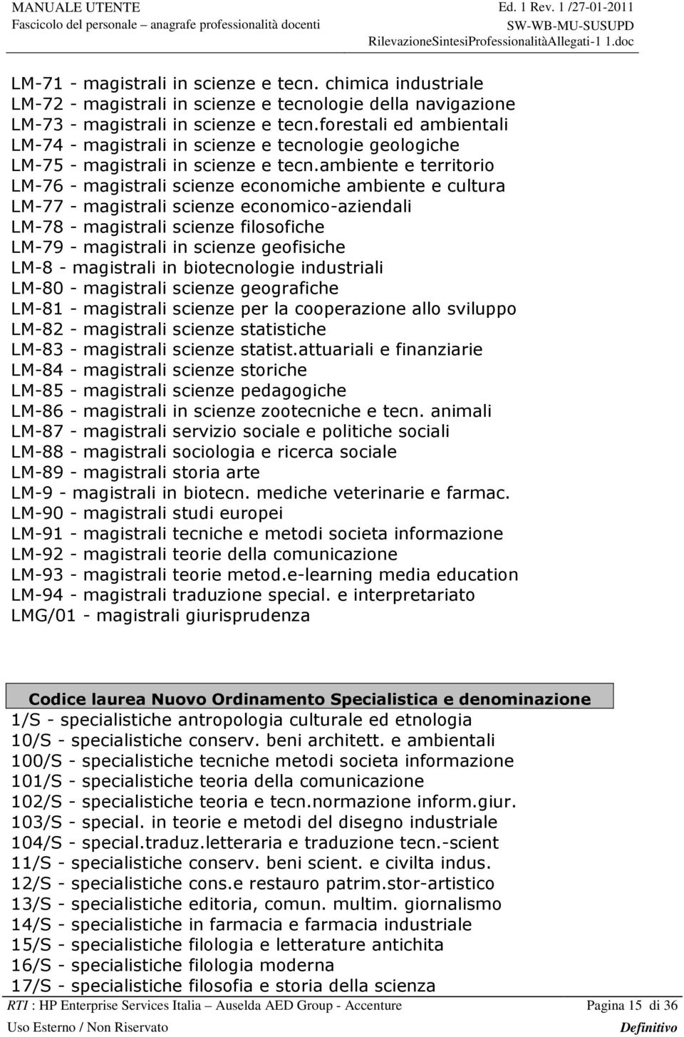 ambiente e territorio LM-76 - magistrali scienze economiche ambiente e cultura LM-77 - magistrali scienze economico-aziendali LM-78 - magistrali scienze filosofiche LM-79 - magistrali in scienze