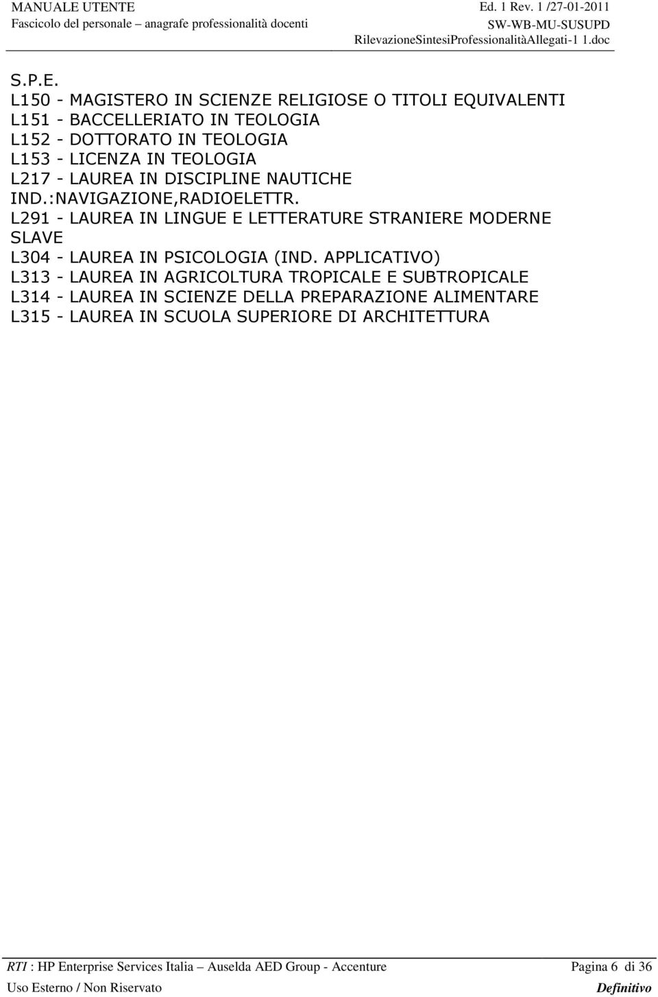 TEOLOGIA L217 - LAUREA IN DISCIPLINE NAUTICHE IND.:NAVIGAZIONE,RADIOELETTR.