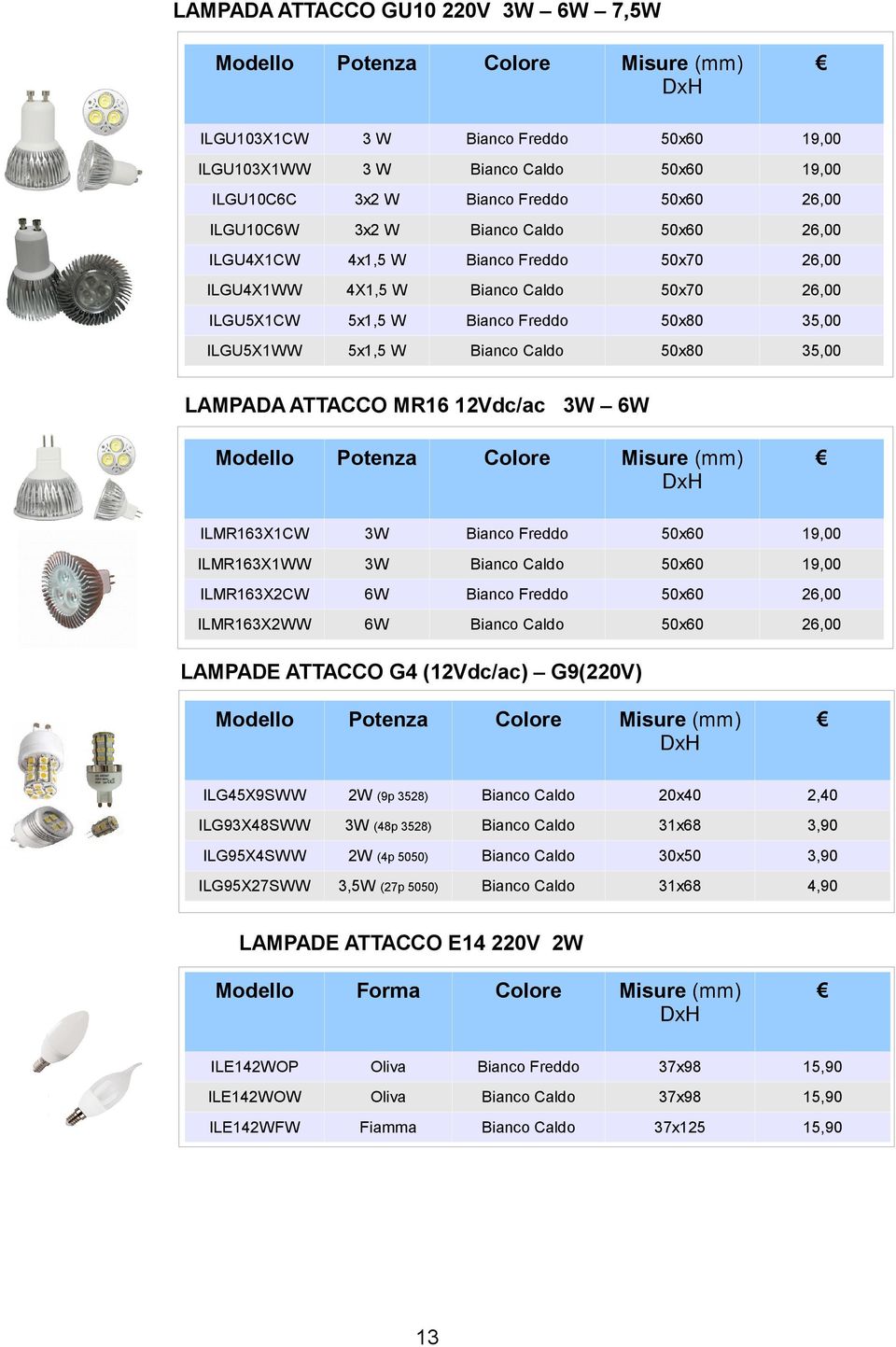 ILMR163X2WW 26,00 LAMPADE ATTACCO G4 (dc/ac) G9(220V) ILG45X9SWW 2W (9p 3528) 20x40 2,40 ILG93X48SWW (48p 3528) 31x68 3,90 ILG95X4SWW 2W (4p ) 30x50 3,90