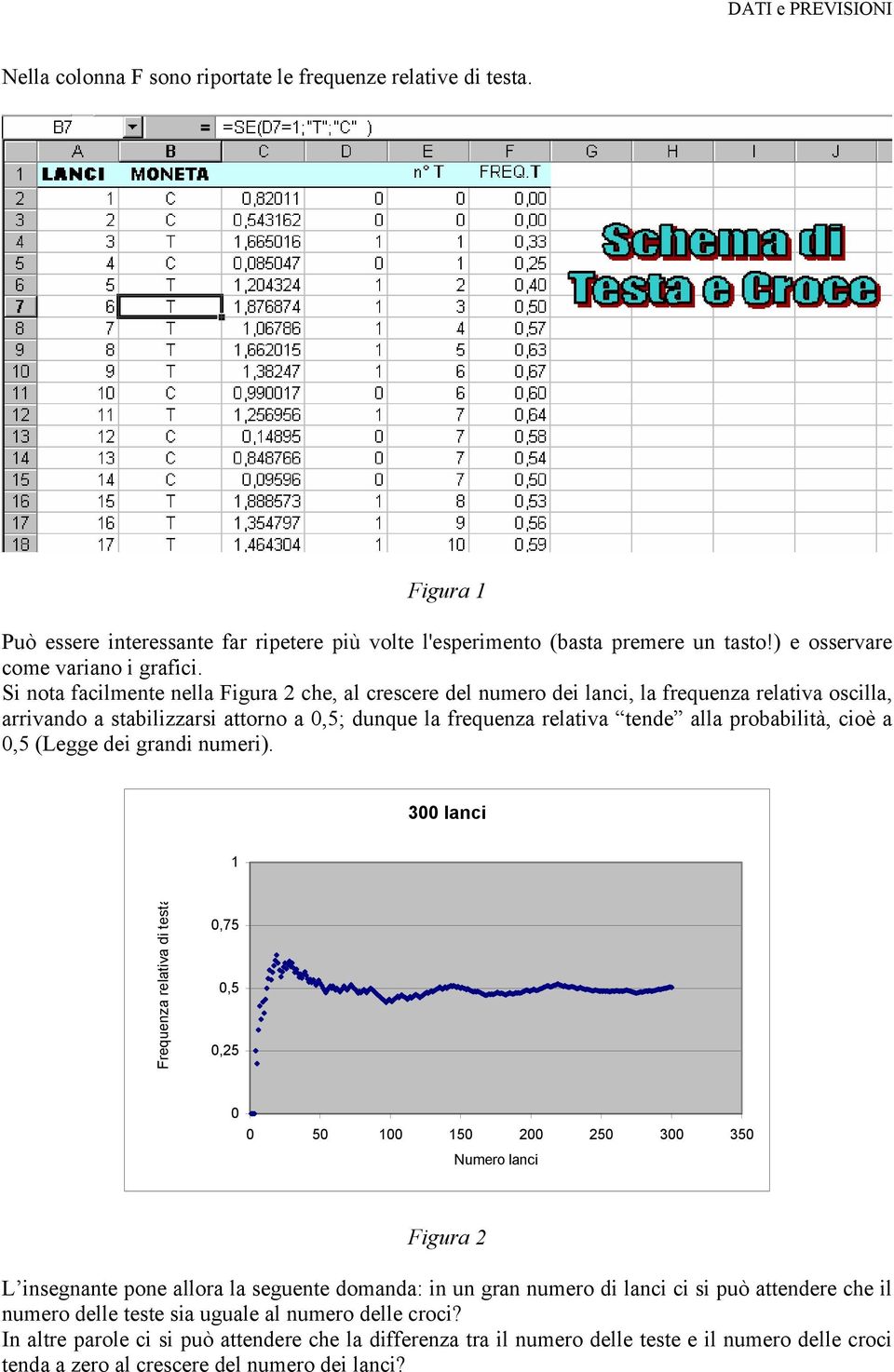 cioè a 0,5 (Legge dei grandi numeri).