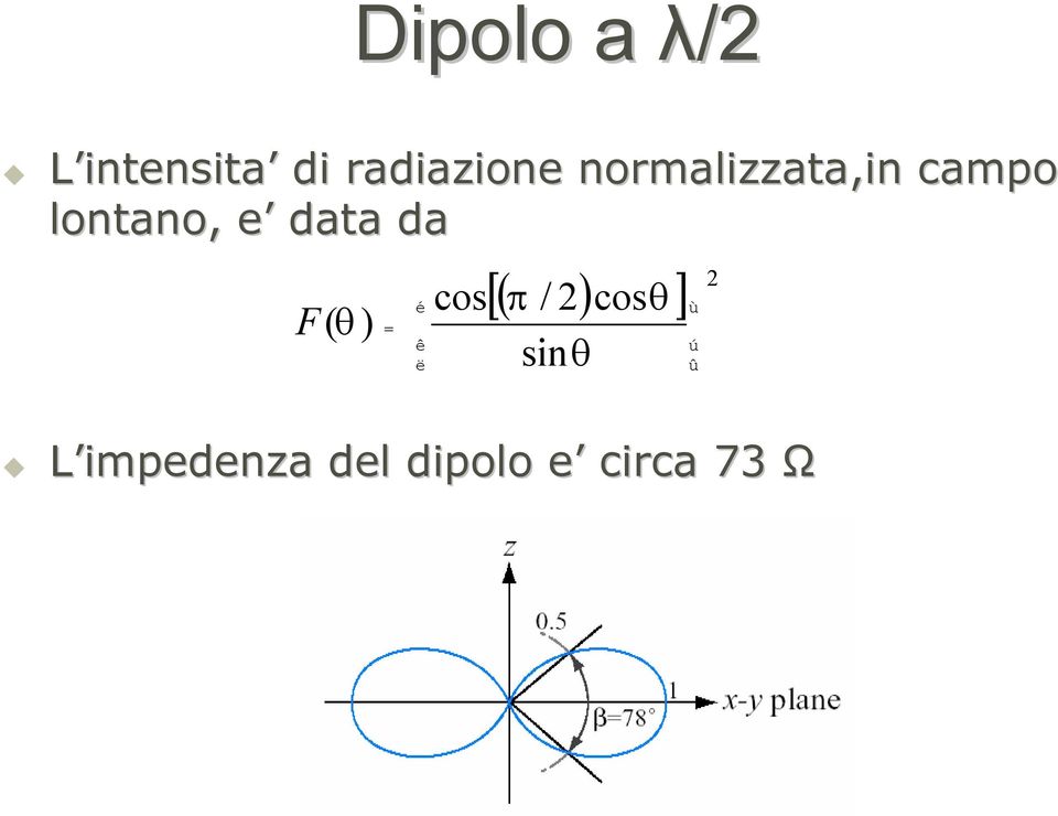 data da F( θ ) = cos [( π / 2) cosθ ] 2 ù