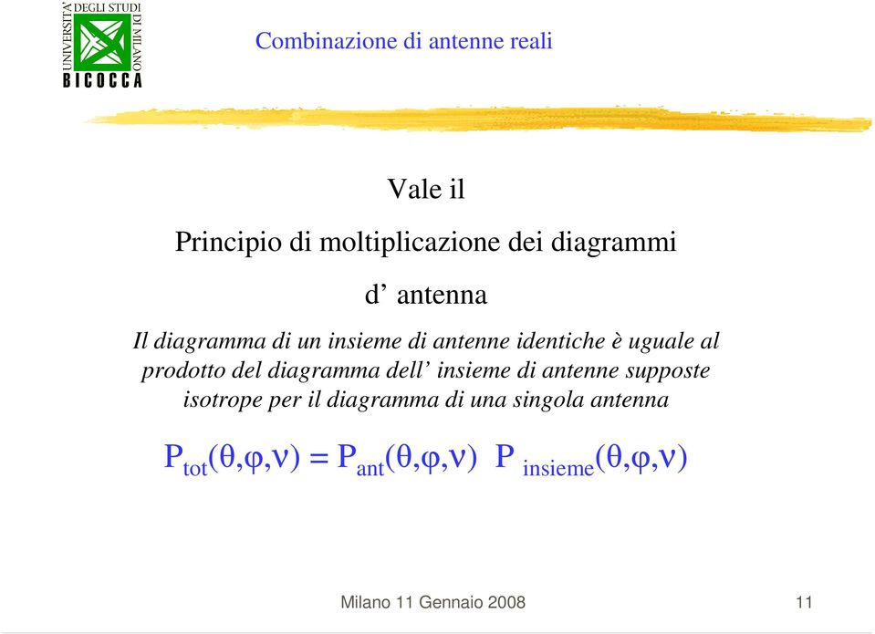 diagramma dell insieme di antenne supposte isotrope per il diagramma di una