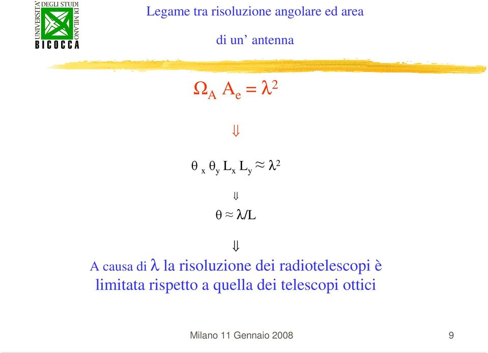 la risoluzione dei radiotelescopi è limitata rispetto