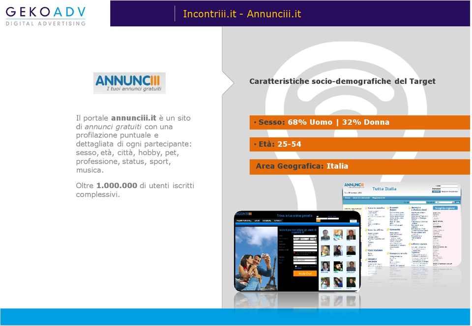 it è un sito di annunci gratuiti con una profilazione puntuale e dettagliata di ogni