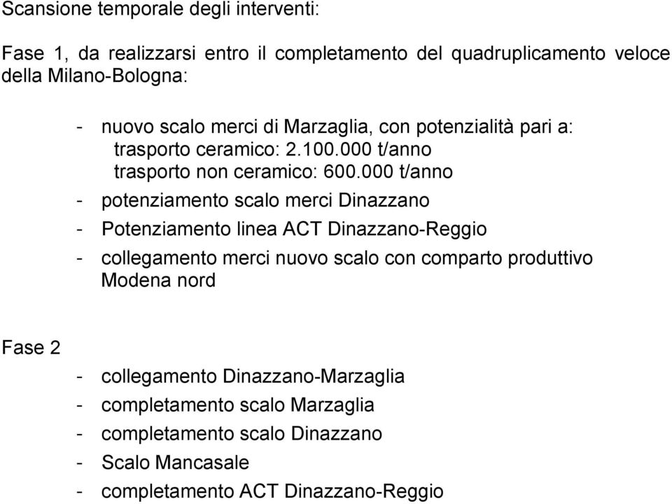 000 t/anno - potenziamento scalo merci Dinazzano - Potenziamento linea ACT Dinazzano-Reggio - collegamento merci nuovo scalo con comparto