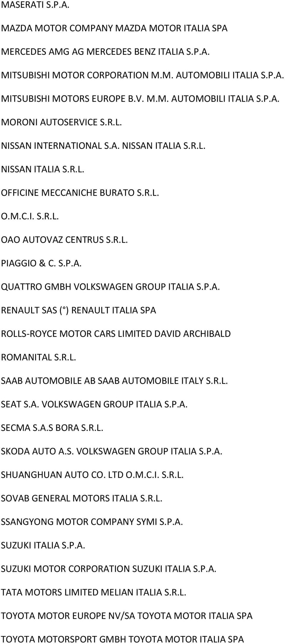 P.A. RENAULT SAS ( ) RENAULT ITALIA SPA ROLLS-ROYCE MOTOR CARS LIMITED DAVID ARCHIBALD ROMANITAL S.R.L. SAAB AUTOMOBILE AB SAAB AUTOMOBILE ITALY S.R.L. SEAT S.A. VOLKSWAGEN GROUP ITALIA S.P.A. SECMA S.