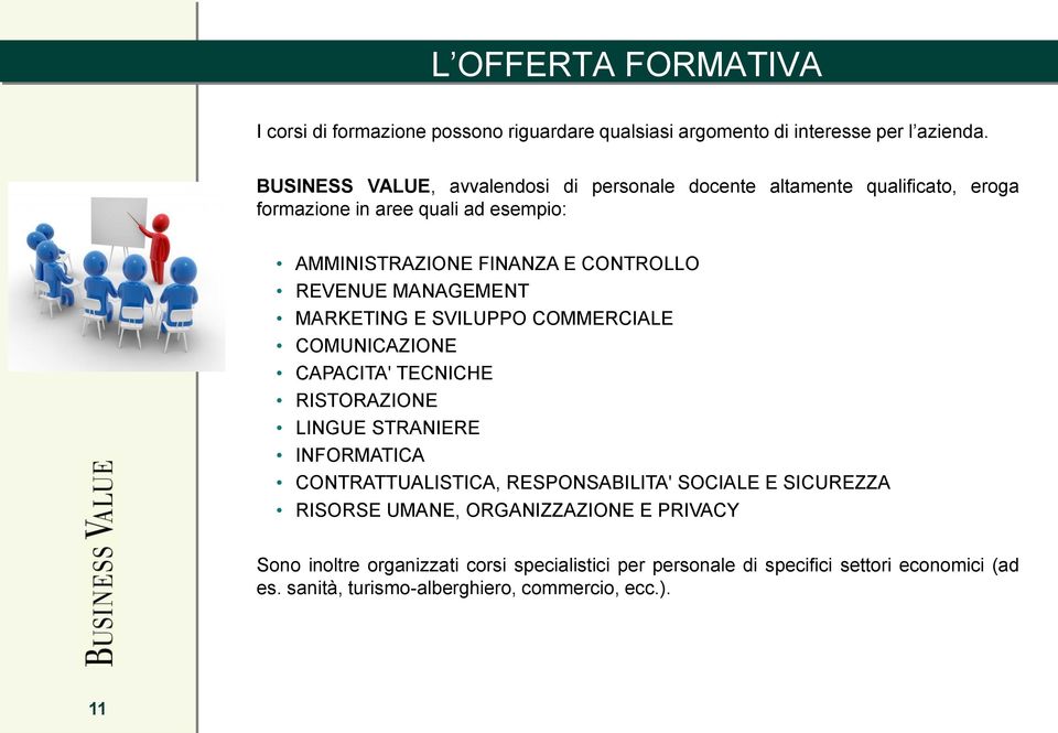 REVENUE MANAGEMENT MARKETING E SVILUPPO COMMERCIALE COMUNICAZIONE CAPACITA' TECNICHE RISTORAZIONE LINGUE STRANIERE INFORMATICA CONTRATTUALISTICA,