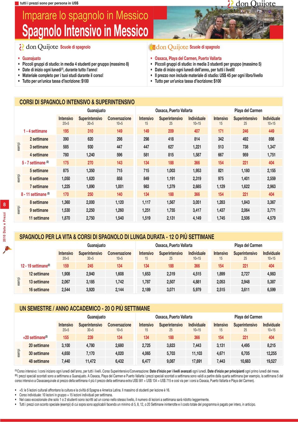 Tutto per un unica tassa d iscrizione: $100 Scuole di spagnolo Oaxaca, Playa del Carmen, Puerto Vallarta Piccoli gruppi di studio: in media 3 studenti per gruppo (massimo 5) ogni lunedì dell anno,