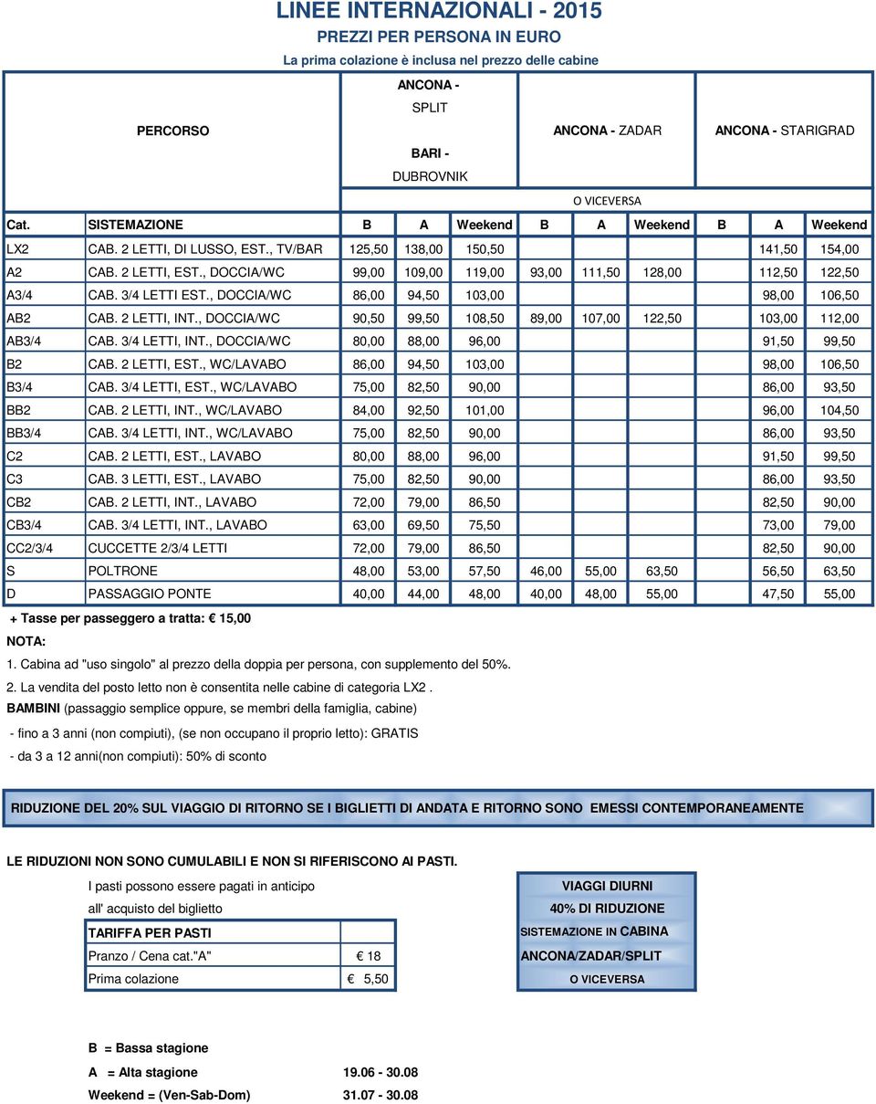 , DOCCIA/WC 99,00 109,00 119,00 93,00 111,50 128,00 112,50 122,50 A3/4 CAB. 3/4 LETTI EST., DOCCIA/WC 86,00 94,50 103,00 98,00 106,50 AB2 CAB. 2 LETTI, INT.