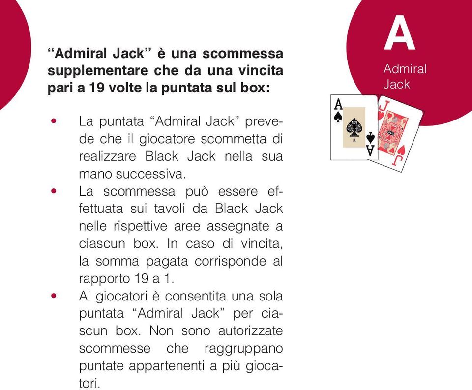 La scommessa può essere effettuata sui tavoli da Black Jack nelle rispettive aree assegnate a ciascun box.