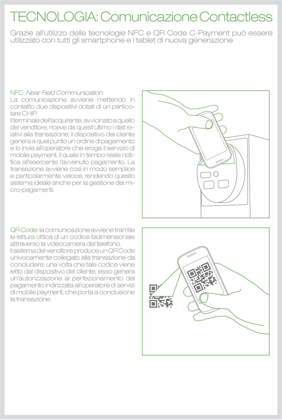 Il terminale dell acquirente, avvicinato a quello del venditore, riceve da quest ultimo i dati relativi alla transazione; il dispositivo del cliente genera a quel punto un ordine di pagamento e lo