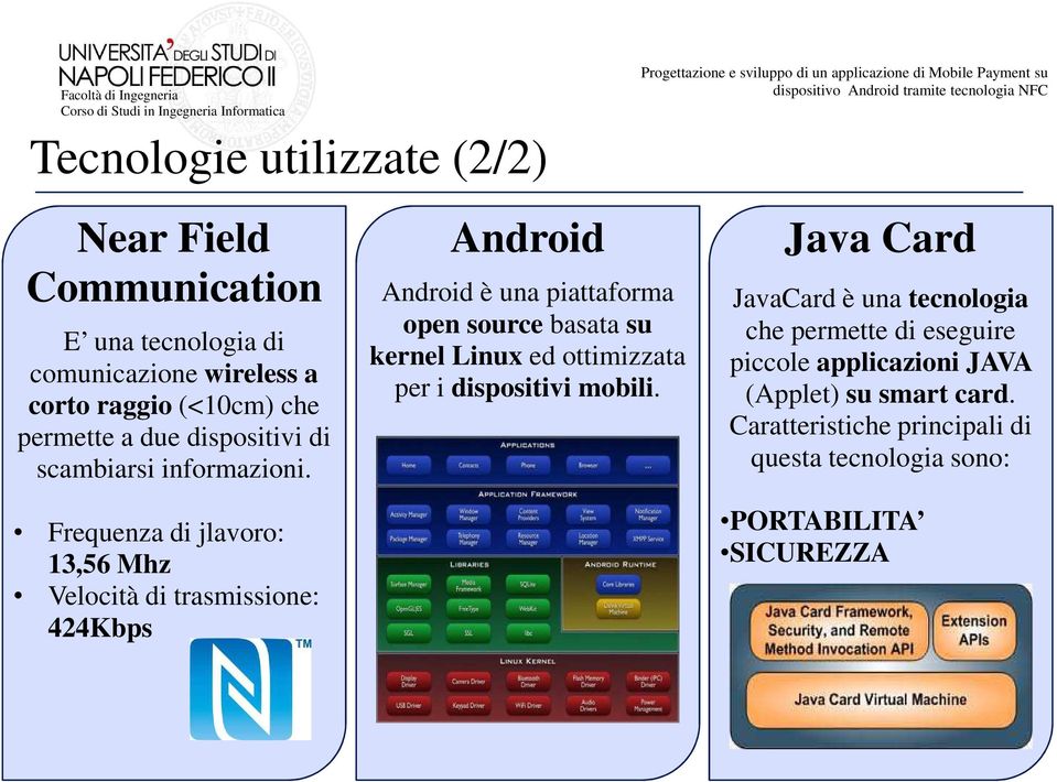 Android Android è una piattaforma open source basata su kernel Linux ed ottimizzata per i dispositivi mobili.
