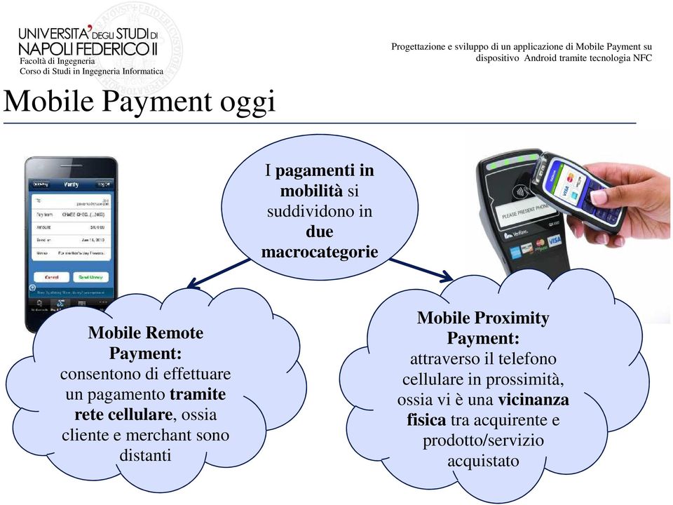 cliente e merchant sono distanti Mobile Proximity Payment: attraverso il telefono
