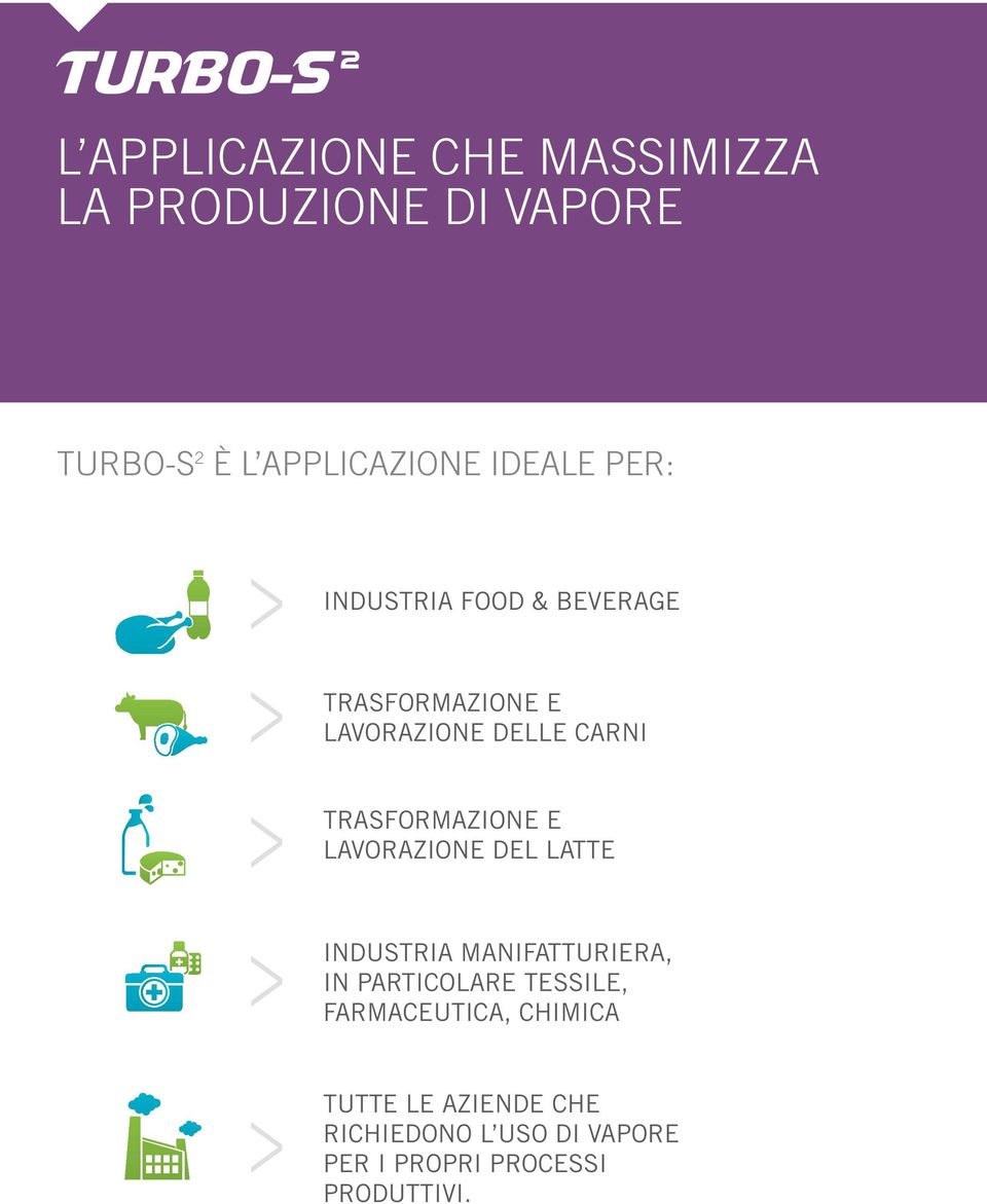 E LAVORAZIONE DEL LATTE INDUSTRIA MANIFATTURIERA, IN PARTICOLARE TESSILE, FARMACEUTICA,