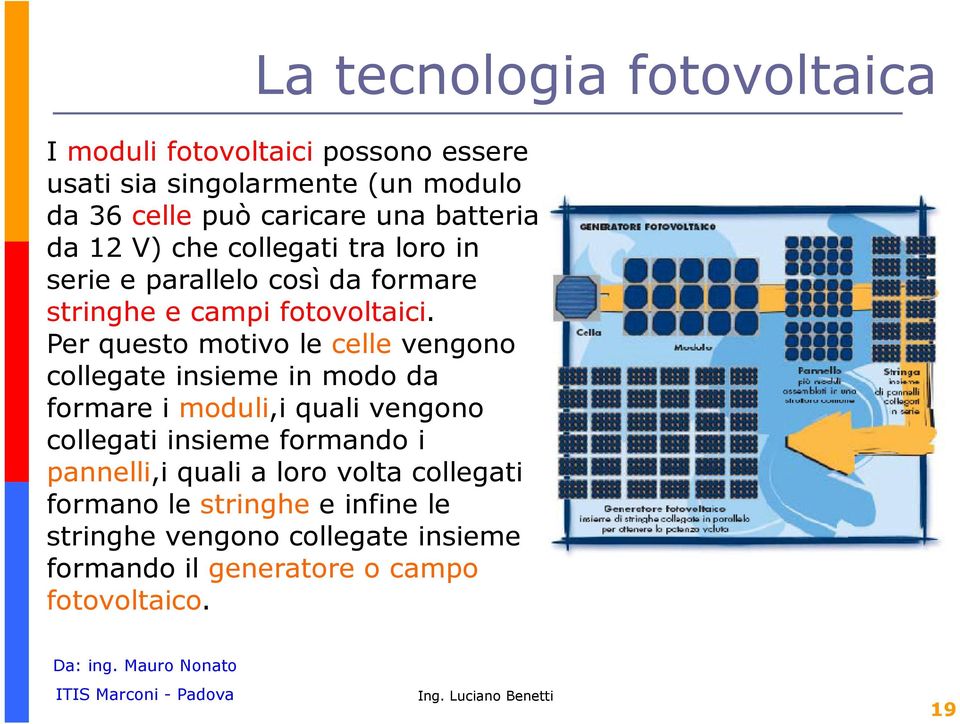 Per questo motivo le celle vengono collegate insieme in modo da formare i moduli,i quali vengono collegati insieme formando i pannelli,i