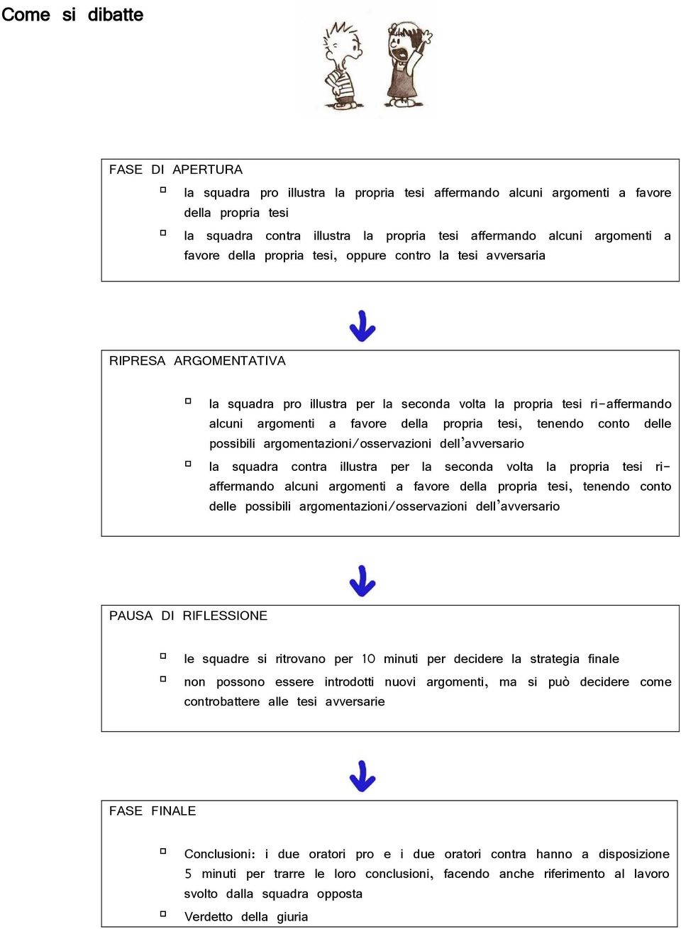 tesi, tenendo conto delle possibili argomentazioni/osservazioni dell avversario la squadra contra illustra per la seconda volta la propria tesi riaffermando alcuni argomenti a favore della propria