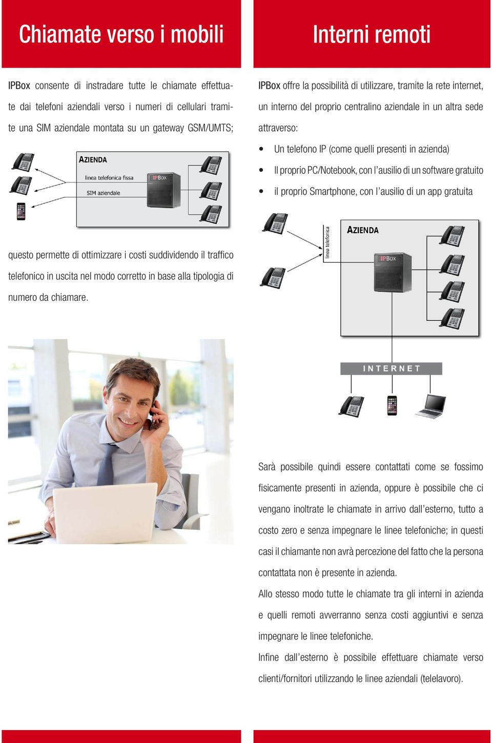 Il proprio PC/Notebook, con l ausilio di un software gratuito il proprio Smartphone, con l ausilio di un app gratuita questo permette di ottimizzare i costi suddividendo il traffico telefonico in