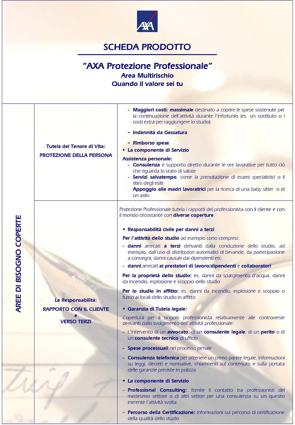 Consulenza e supporto diretto durante le ore lavorative per tutto ciò che riguarda lo stato di salute - Servizi salvatempo, come la prenotazione di esami specialistici o il ritiro degli esiti -