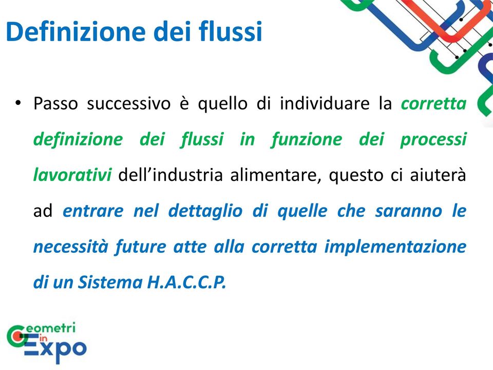 alimentare, questo ci aiuterà ad entrare nel dettaglio di quelle che saranno