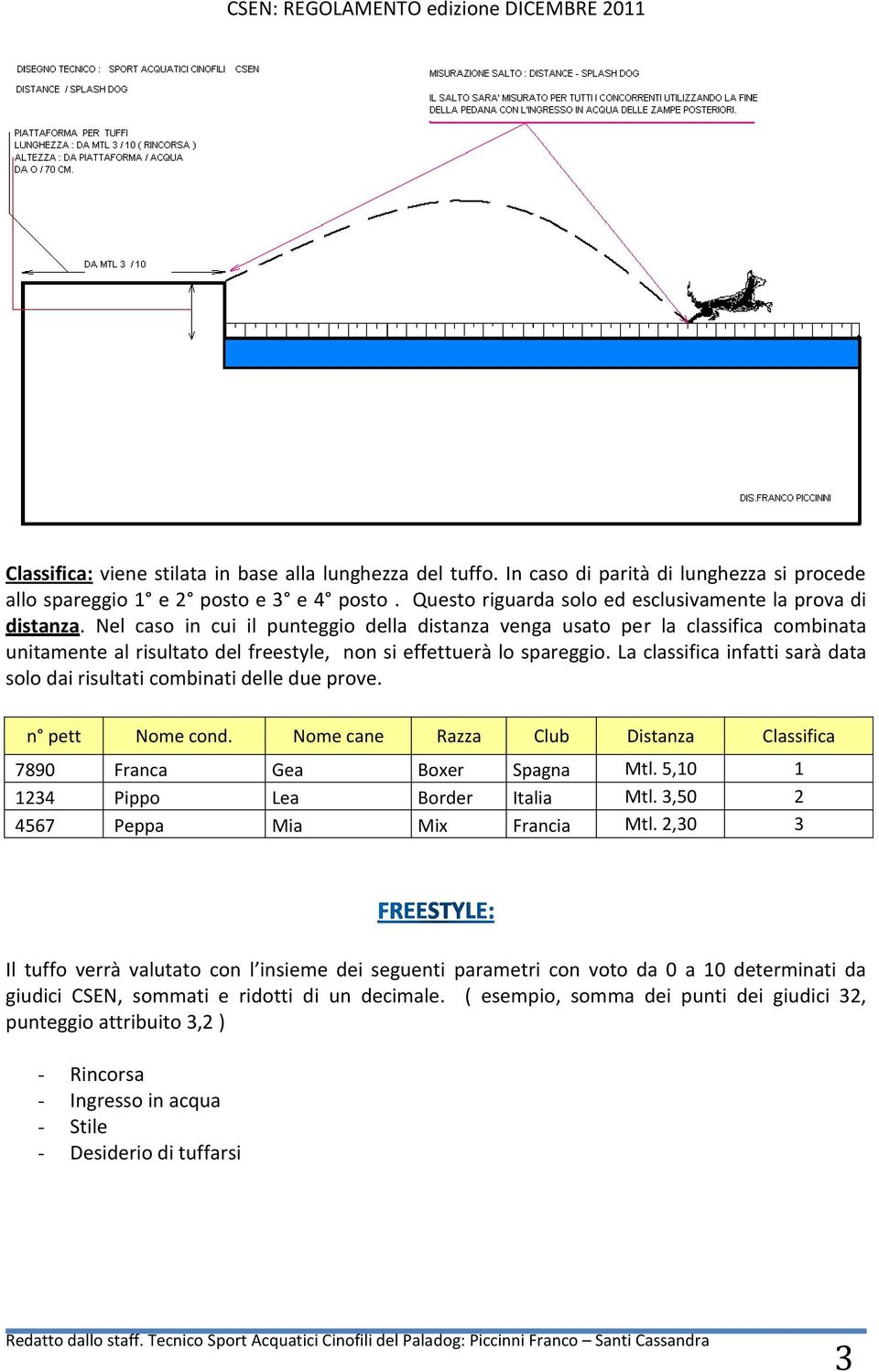 Nel caso in cui il punteggio della distanza venga usato per la classifica combinata unitamente al risultato del freestyle, non si effettuerà lo spareggio.