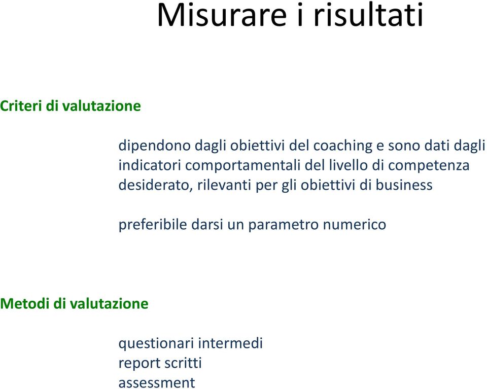 competenza desiderato, rilevanti per gli obiettivi di business preferibile