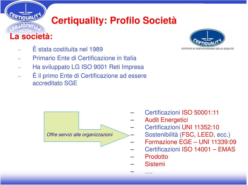 Offre servizi alle organizzazioni Certificazioni ISO 50001:11 Audit Energetici Certificazioni UNI 11352:10