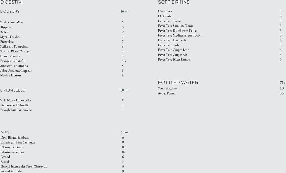 3 Fever Tree Lemonade 3 Fever Tree Soda 3 Fever Tree Ginger Beer 3 Fever Tree Ginger Ale 3 Fever Tree Bitter Lemon 3 BOTTLED WATER 75cl Limoncello San Pellegrino 3.5 Acqua Panna 3.