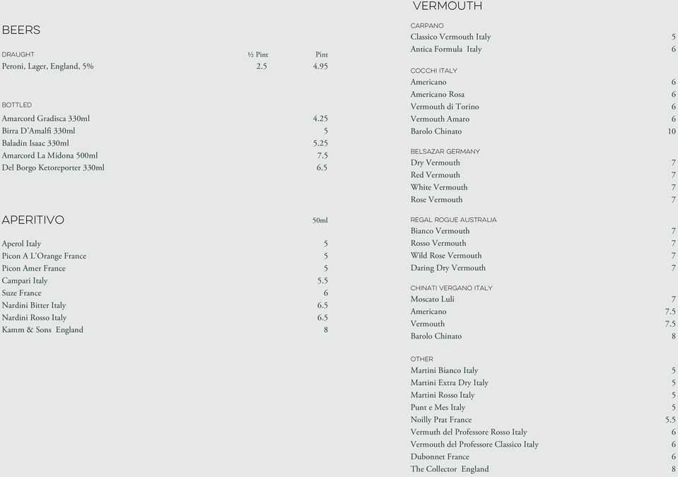 5 Kamm & Sons England 8 Carpano Classico Vermouth Italy 5 Antica Formula Italy 6 Cocchi Italy Americano 6 Americano Rosa 6 Vermouth di Torino 6 Vermouth Amaro 6 Barolo Chinato 10 Belsazar Germany Dry