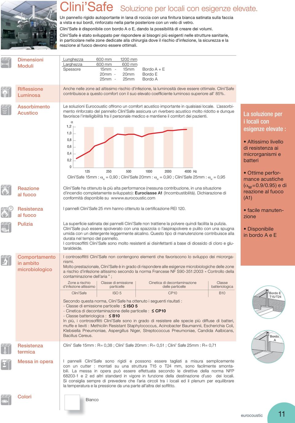 Clini Safe è disponibile con bordo A o E, dando la possibilità di creare dei volumi.