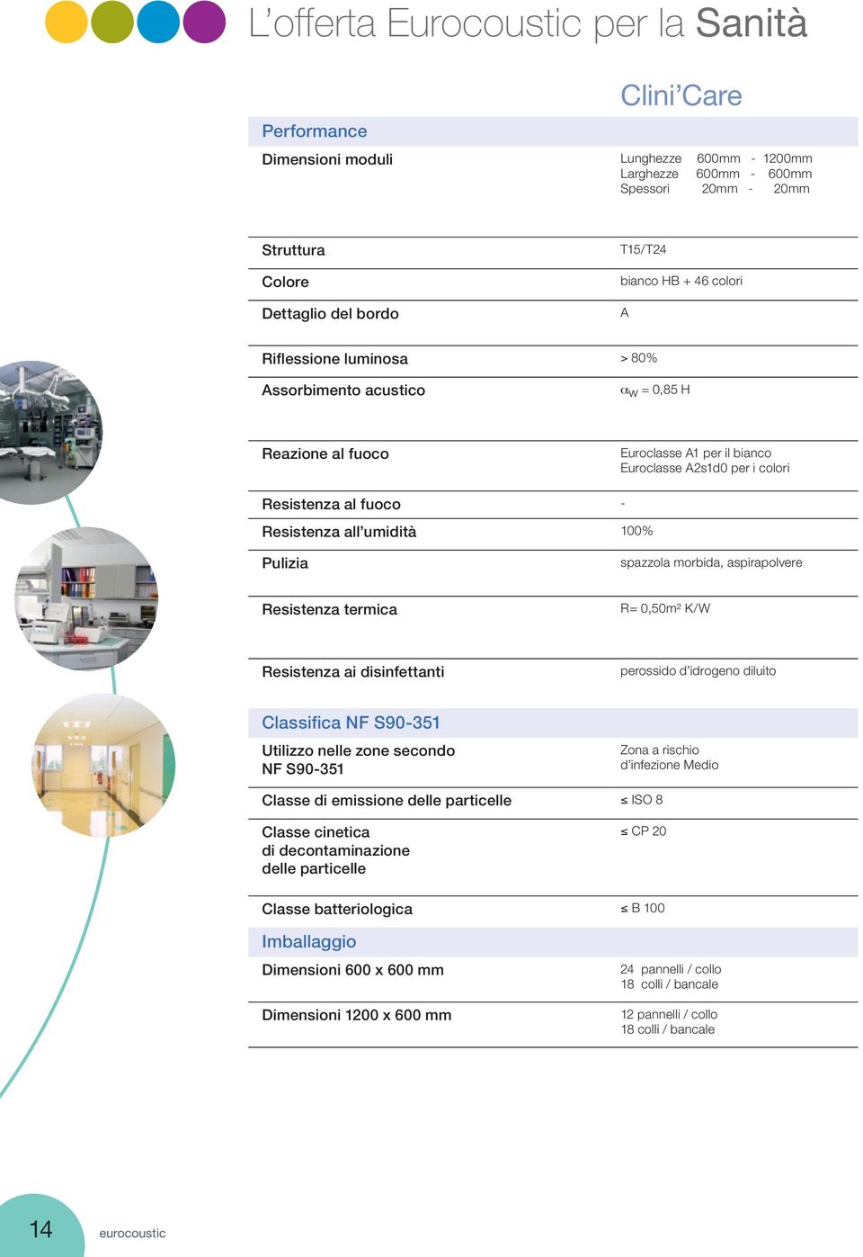 umidità 100% Pulizia spazzola morbida, aspirapolvere Resistenza termica R= 0,50m² K/W Resistenza ai disinfettanti perossido d idrogeno diluito Classifica NF S90-351 Utilizzo nelle zone secondo NF