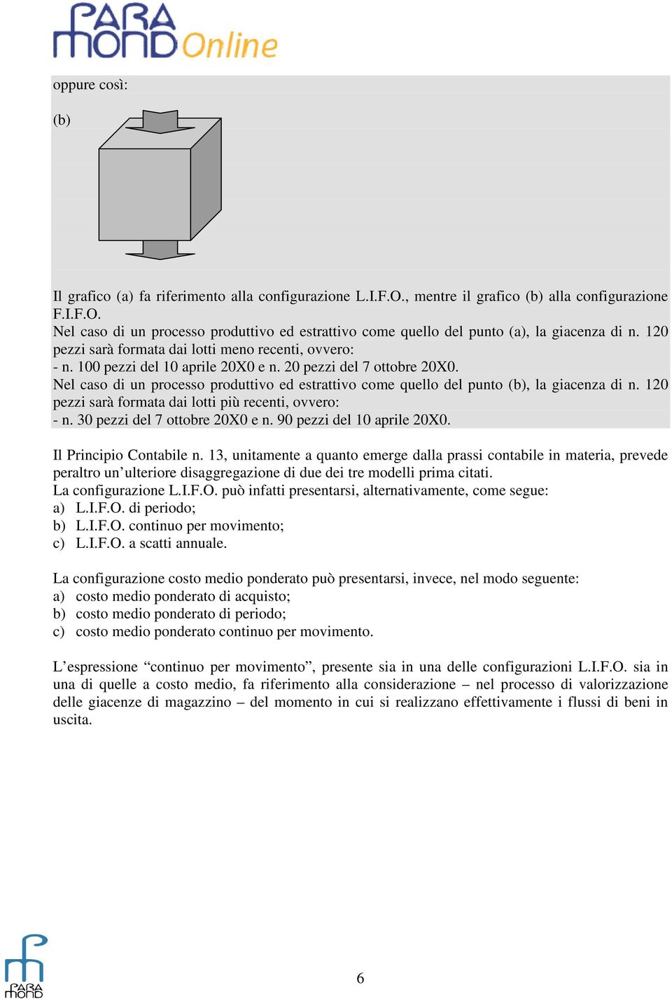 Nel caso di un processo produttivo ed estrattivo come quello del punto (b), la giacenza di n. 120 pezzi sarà formata dai lotti più recenti, ovvero: - n. 30 pezzi del 7 ottobre 20X0 e n.