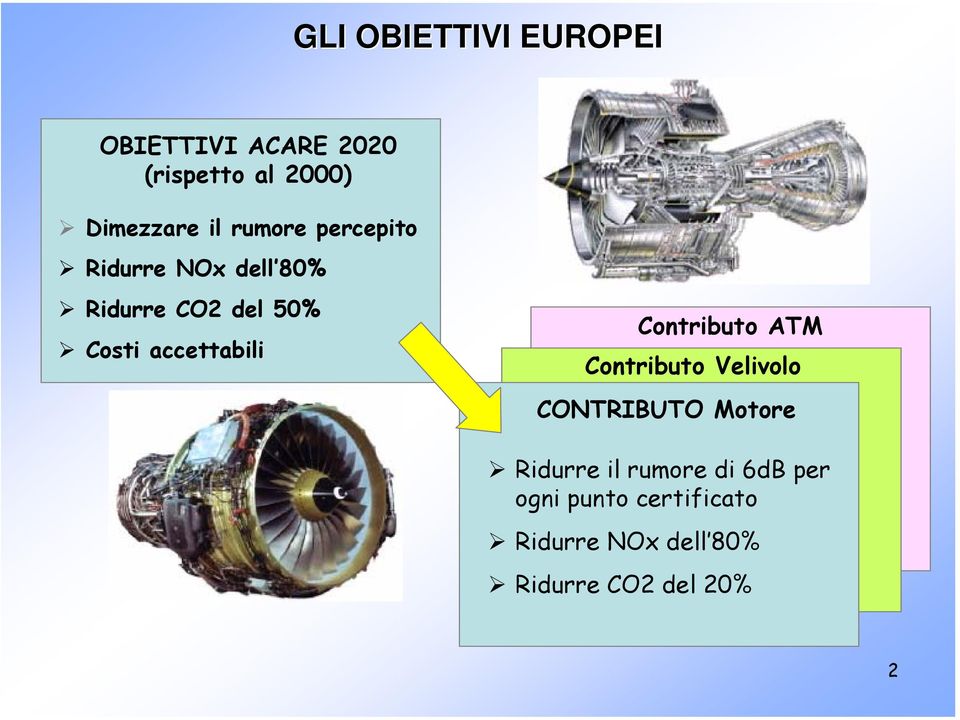 accettabili Contributo ATM Contributo Velivolo CONTRIBUTO Motore Ridurre