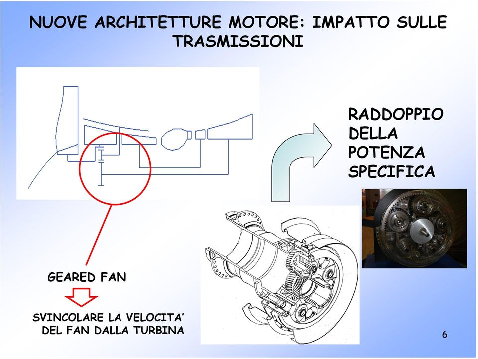 POTENZA SPECIFICA GEARED FAN