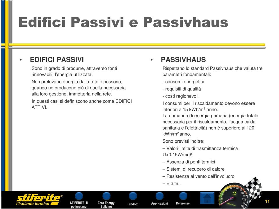PASSIVHAUS Rispettano lo standard Passivhaus che valuta tre parametri fondamentali: - consumi energetici - requisiti di qualità - costi ragionevoli I consumi per il riscaldamento devono essere