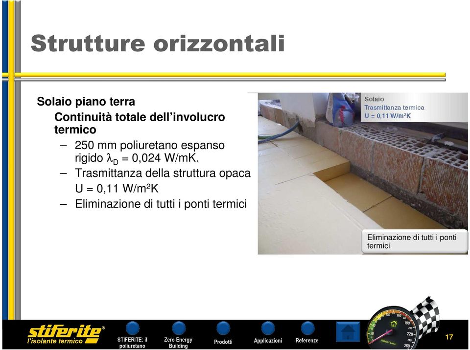 Trasmittanza della struttura opaca U = 0,11 W/m 2 K