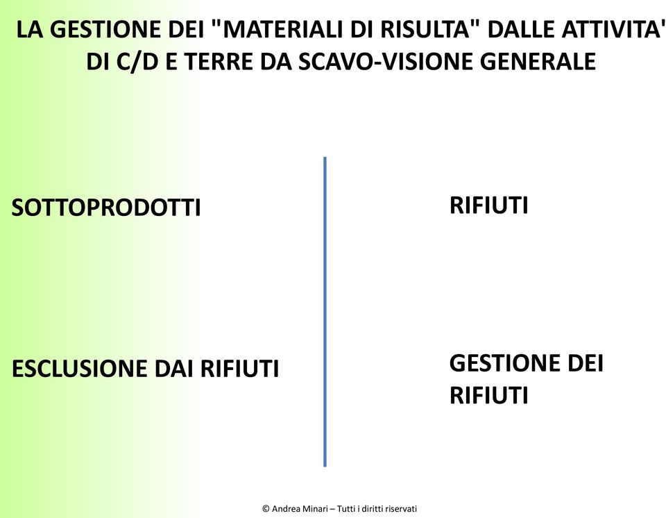 SCAVO-VISIONE GENERALE SOTTOPRODOTTI