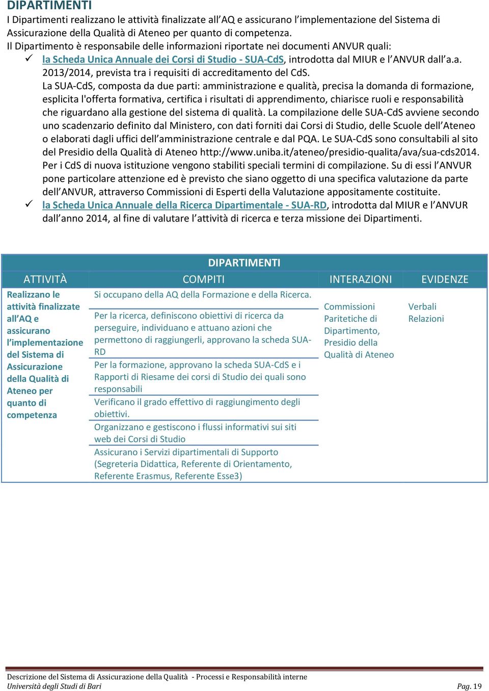 La SUA-CdS, composta da due parti: amministrazione e qualità, precisa la domanda di formazione, esplicita l'offerta formativa, certifica i risultati di apprendimento, chiarisce ruoli e responsabilità